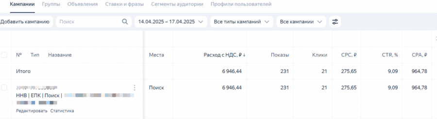кейс продвижение стоматологии