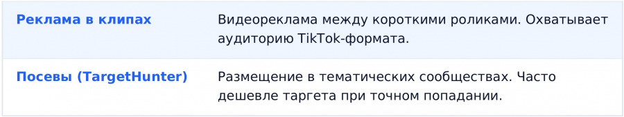 запустить рекламу в интернете