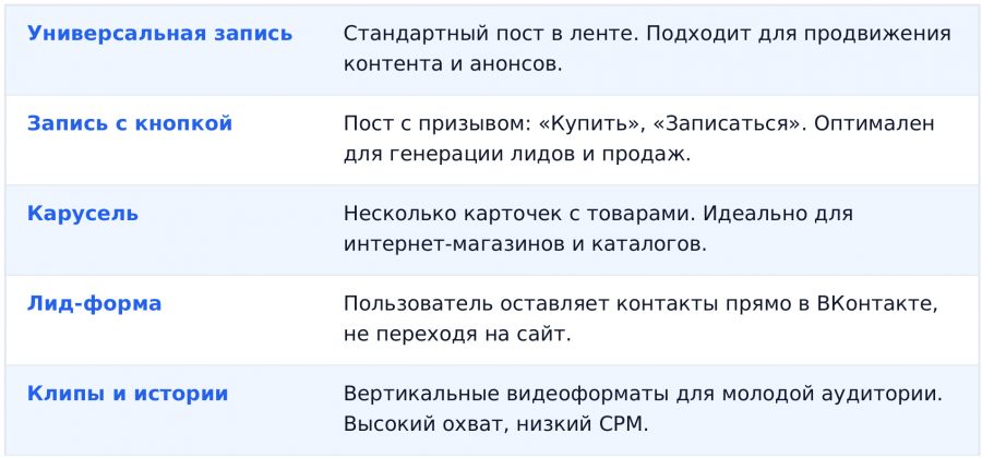 где можно разместить рекламу