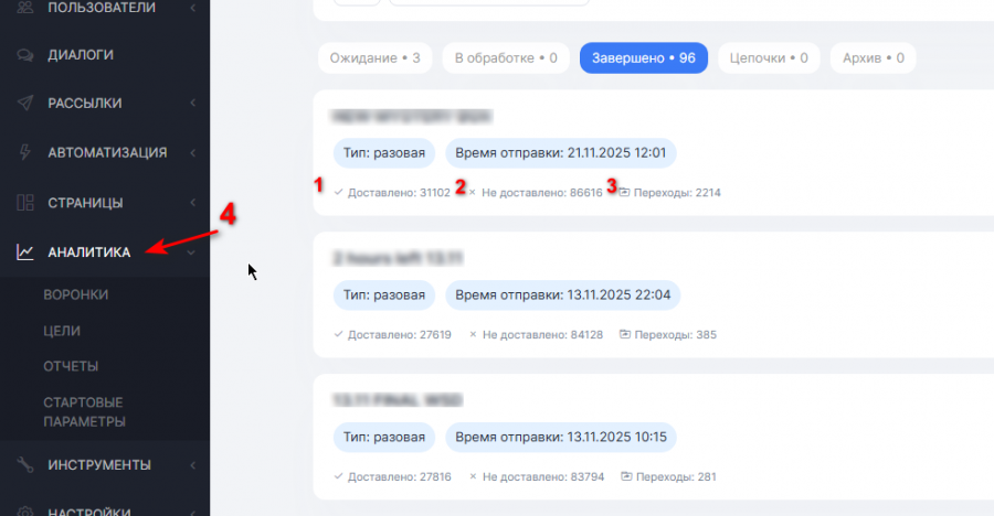 Аналитика: какие метрики отслеживать в BotHunter 