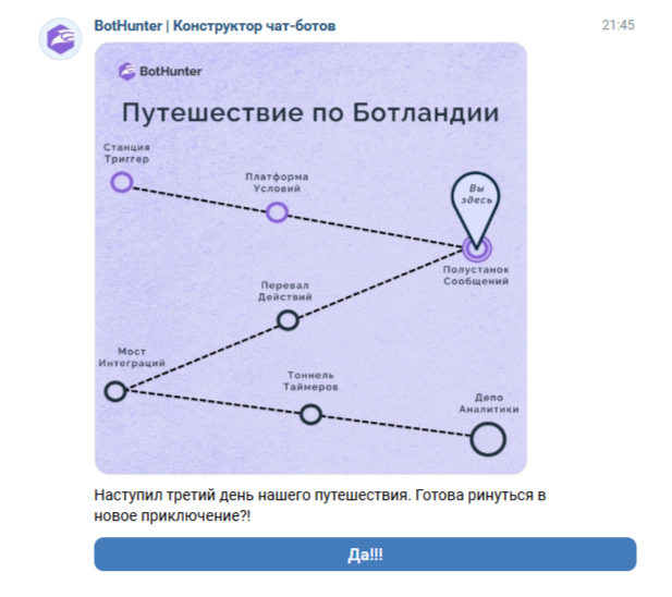 Пример квеста в чат-боте