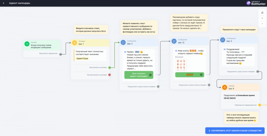 Интерфейс конструктора ботов BotHunter 