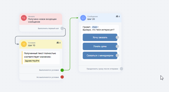 автоматические ответы в мессенджерах с помощью сценариев BotHunter