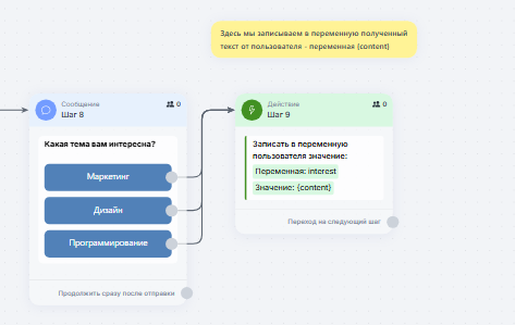 Отправляем полезные материалы только заинтересованному сегменту пользователей