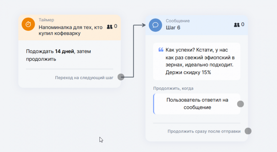 Умные напоминания