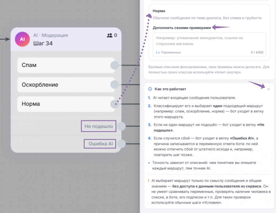 В блоке AI-модерации есть развернутая справка